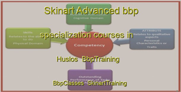 Skinart Advanced bbp specialization courses in Huslos | BbpTraining | BbpClasses | SkinartTraining-Norway