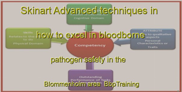 Skinart Advanced techniques in how to excel in bloodborne pathogen safety in the Blommenholm area | BbpTraining | BbpClasses | SkinartTraining-Norway