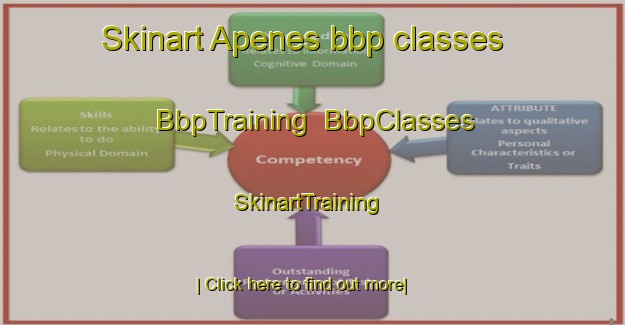 Skinart Apenes bbp classes | BbpTraining | BbpClasses | SkinartTraining-Norway