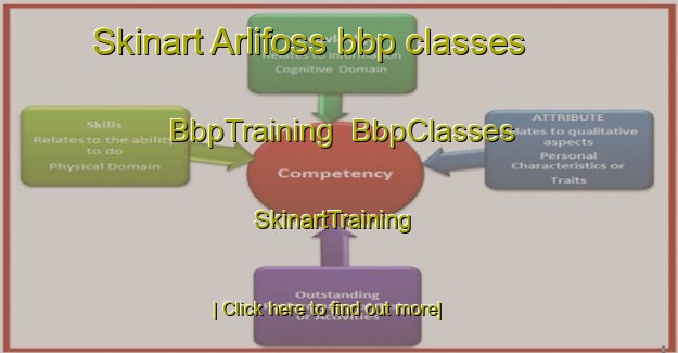 Skinart Arlifoss bbp classes | BbpTraining | BbpClasses | SkinartTraining-Norway