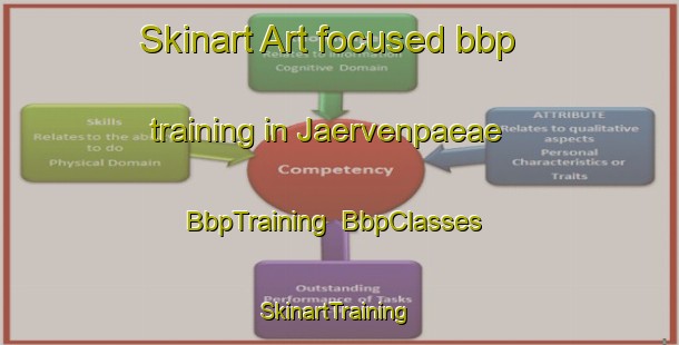 Skinart Art-focused bbp training in Jaervenpaeae | BbpTraining | BbpClasses | SkinartTraining-Norway