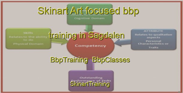 Skinart Art-focused bbp training in Sagdalen | BbpTraining | BbpClasses | SkinartTraining-Norway