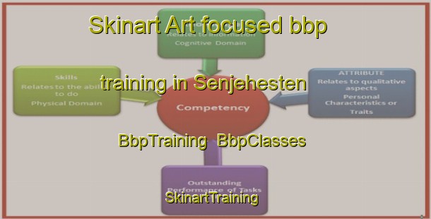 Skinart Art-focused bbp training in Senjehesten | BbpTraining | BbpClasses | SkinartTraining-Norway
