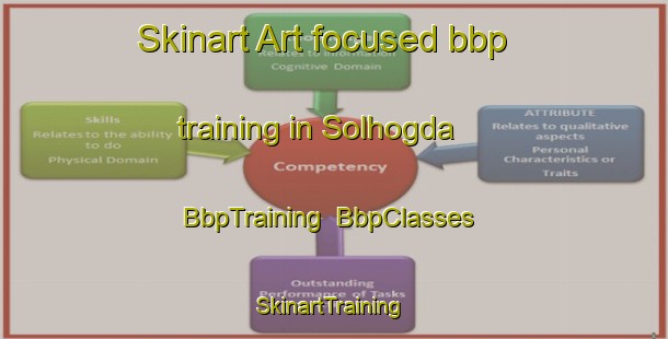 Skinart Art-focused bbp training in Solhogda | BbpTraining | BbpClasses | SkinartTraining-Norway