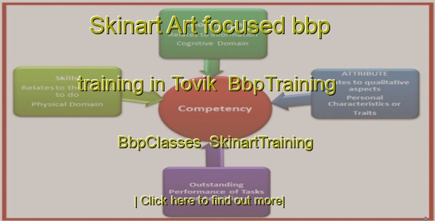 Skinart Art-focused bbp training in Tovik | BbpTraining | BbpClasses | SkinartTraining-Norway