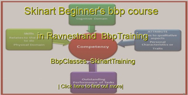 Skinart Beginner's bbp course in Ravnestrand | BbpTraining | BbpClasses | SkinartTraining-Norway