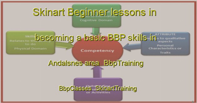 Skinart Beginner lessons in becoming a basic BBP skills in Andalsnes area | BbpTraining | BbpClasses | SkinartTraining-Norway