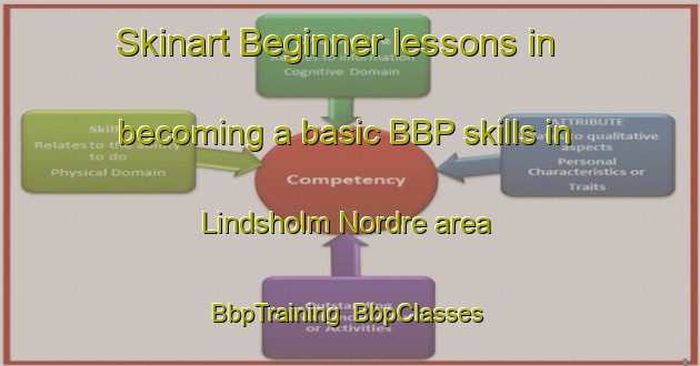 Skinart Beginner lessons in becoming a basic BBP skills in Lindsholm Nordre area | BbpTraining | BbpClasses | SkinartTraining-Norway