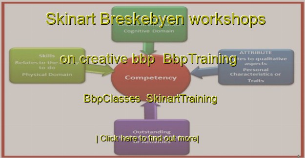 Skinart Breskebyen workshops on creative bbp | BbpTraining | BbpClasses | SkinartTraining-Norway