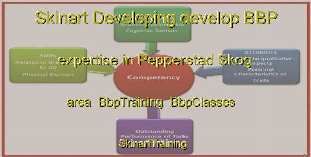 Skinart Developing develop BBP expertise in Pepperstad Skog area | BbpTraining | BbpClasses | SkinartTraining-Norway