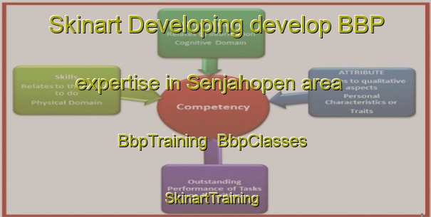 Skinart Developing develop BBP expertise in Senjahopen area | BbpTraining | BbpClasses | SkinartTraining-Norway