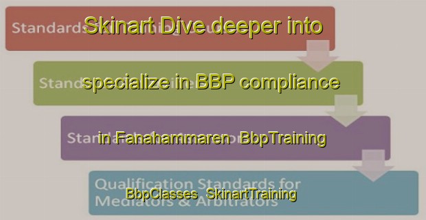Skinart Dive deeper into specialize in BBP compliance in Fanahammaren | BbpTraining | BbpClasses | SkinartTraining-Norway