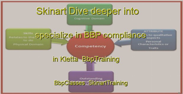 Skinart Dive deeper into specialize in BBP compliance in Kletta | BbpTraining | BbpClasses | SkinartTraining-Norway