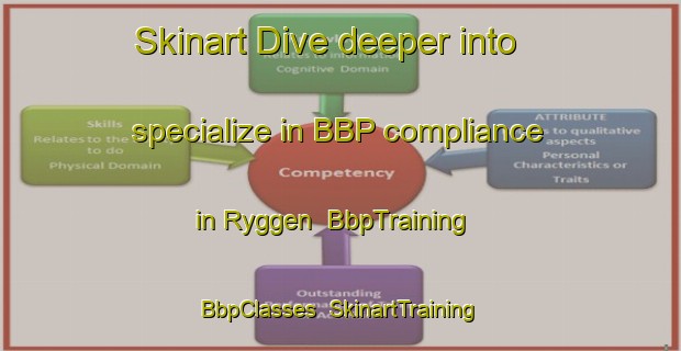 Skinart Dive deeper into specialize in BBP compliance in Ryggen | BbpTraining | BbpClasses | SkinartTraining-Norway
