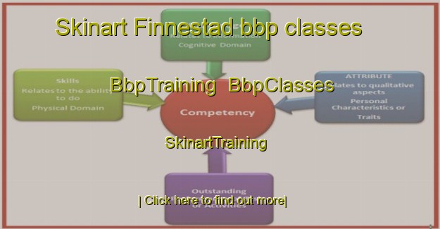 Skinart Finnestad bbp classes | BbpTraining | BbpClasses | SkinartTraining-Norway