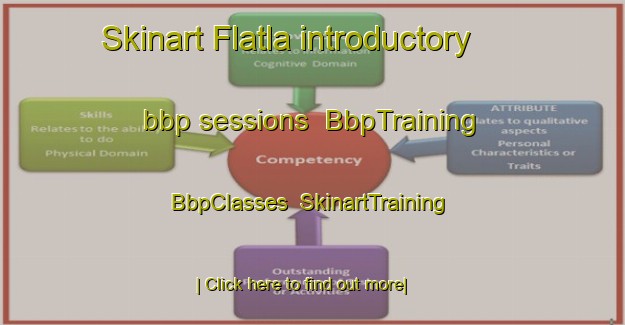 Skinart Flatla introductory bbp sessions | BbpTraining | BbpClasses | SkinartTraining-Norway