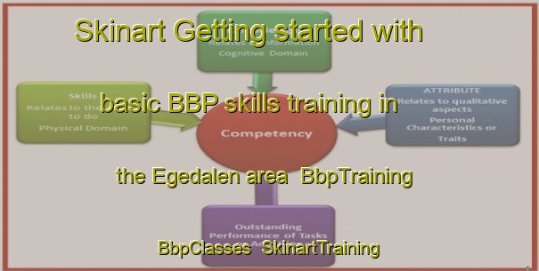 Skinart Getting started with basic BBP skills training in the Egedalen area | BbpTraining | BbpClasses | SkinartTraining-Norway