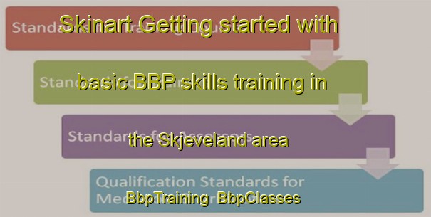 Skinart Getting started with basic BBP skills training in the Skjeveland area | BbpTraining | BbpClasses | SkinartTraining-Norway