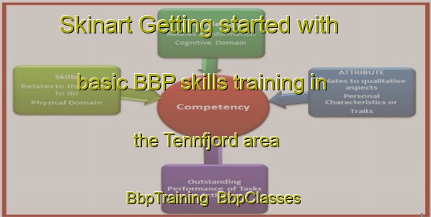 Skinart Getting started with basic BBP skills training in the Tennfjord area | BbpTraining | BbpClasses | SkinartTraining-Norway