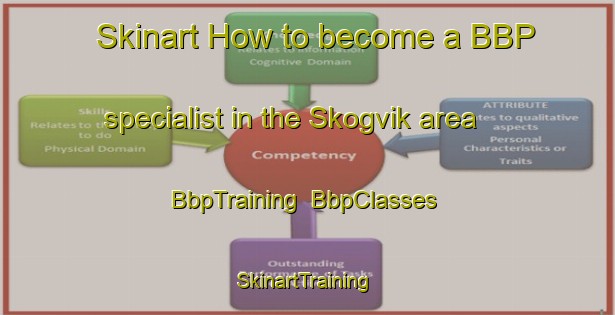 Skinart How to become a BBP specialist in the Skogvik area | BbpTraining | BbpClasses | SkinartTraining-Norway
