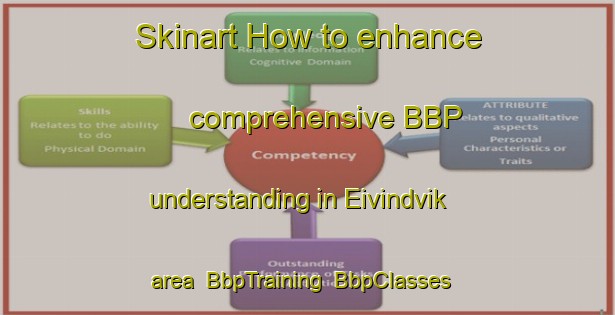 Skinart How to enhance comprehensive BBP understanding in Eivindvik area | BbpTraining | BbpClasses | SkinartTraining-Norway