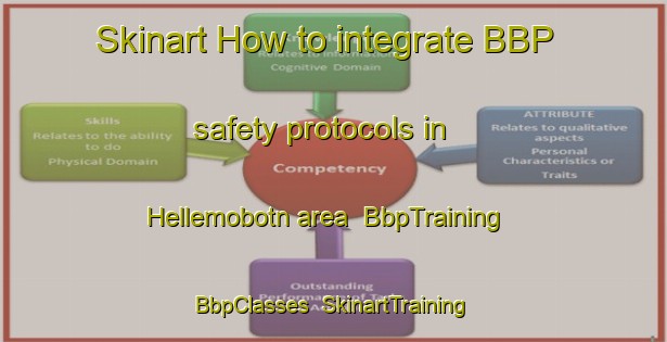 Skinart How to integrate BBP safety protocols in Hellemobotn area | BbpTraining | BbpClasses | SkinartTraining-Norway