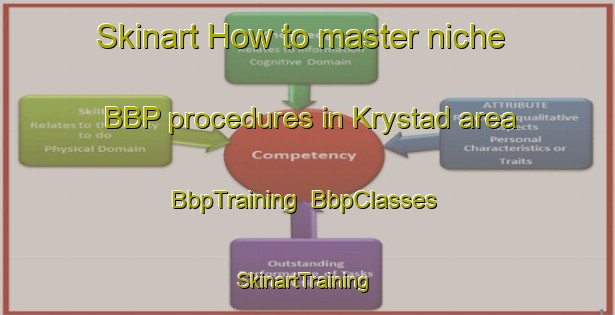 Skinart How to master niche BBP procedures in Krystad area | BbpTraining | BbpClasses | SkinartTraining-Norway