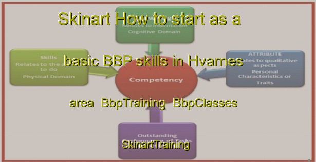 Skinart How to start as a basic BBP skills in Hvarnes area | BbpTraining | BbpClasses | SkinartTraining-Norway