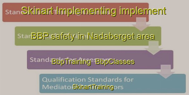 Skinart Implementing implement BBP safety in Nadaberget area | BbpTraining | BbpClasses | SkinartTraining-Norway