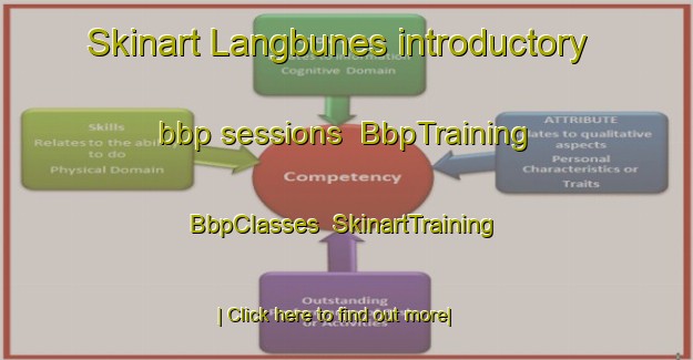 Skinart Langbunes introductory bbp sessions | BbpTraining | BbpClasses | SkinartTraining-Norway