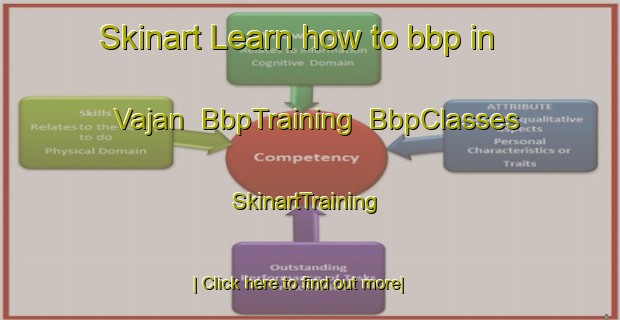 Skinart Learn how to bbp in Vajan | BbpTraining | BbpClasses | SkinartTraining-Norway