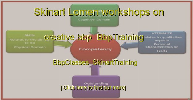 Skinart Lomen workshops on creative bbp | BbpTraining | BbpClasses | SkinartTraining-Norway