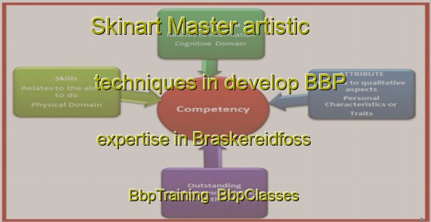 Skinart Master artistic techniques in develop BBP expertise in Braskereidfoss | BbpTraining | BbpClasses | SkinartTraining-Norway