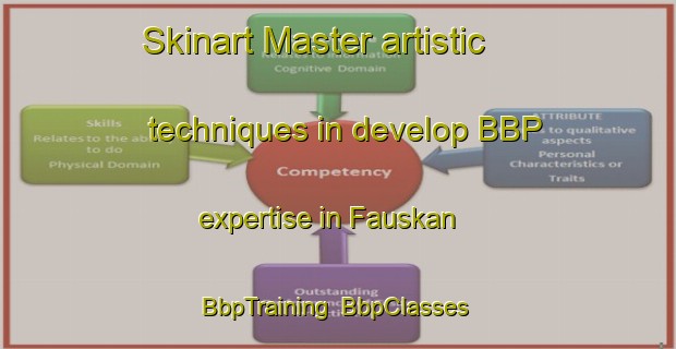 Skinart Master artistic techniques in develop BBP expertise in Fauskan | BbpTraining | BbpClasses | SkinartTraining-Norway