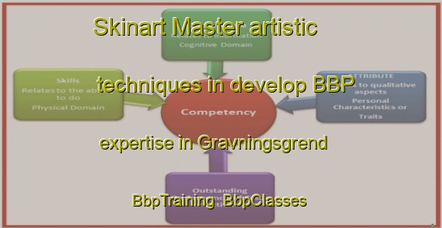 Skinart Master artistic techniques in develop BBP expertise in Gravningsgrend | BbpTraining | BbpClasses | SkinartTraining-Norway