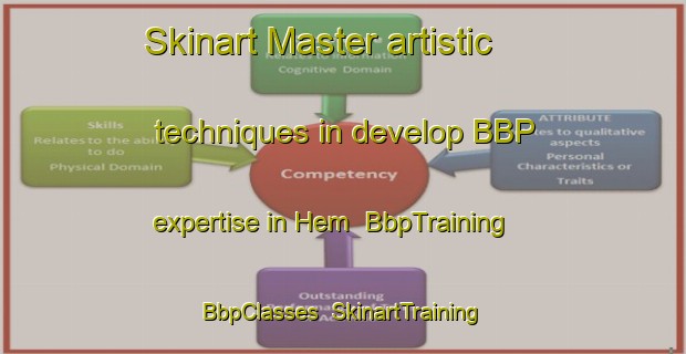 Skinart Master artistic techniques in develop BBP expertise in Hem | BbpTraining | BbpClasses | SkinartTraining-Norway