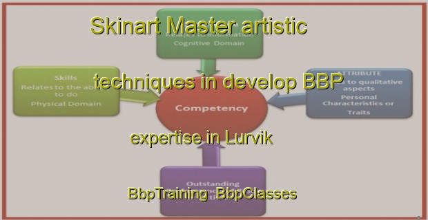 Skinart Master artistic techniques in develop BBP expertise in Lurvik | BbpTraining | BbpClasses | SkinartTraining-Norway
