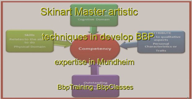Skinart Master artistic techniques in develop BBP expertise in Mundheim | BbpTraining | BbpClasses | SkinartTraining-Norway