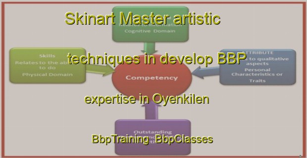 Skinart Master artistic techniques in develop BBP expertise in Oyenkilen | BbpTraining | BbpClasses | SkinartTraining-Norway