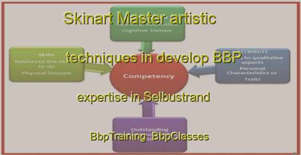 Skinart Master artistic techniques in develop BBP expertise in Selbustrand | BbpTraining | BbpClasses | SkinartTraining-Norway