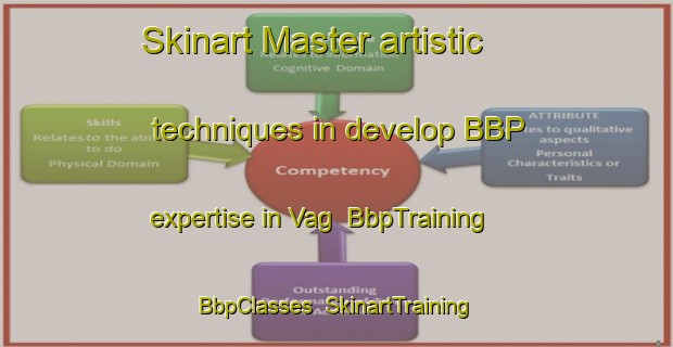 Skinart Master artistic techniques in develop BBP expertise in Vag | BbpTraining | BbpClasses | SkinartTraining-Norway