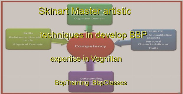Skinart Master artistic techniques in develop BBP expertise in Vognillan | BbpTraining | BbpClasses | SkinartTraining-Norway