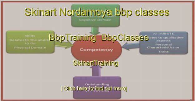Skinart Nordarnoya bbp classes | BbpTraining | BbpClasses | SkinartTraining-Norway