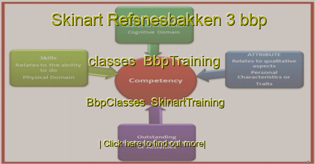 Skinart Refsnesbakken 3 bbp classes | BbpTraining | BbpClasses | SkinartTraining-Norway