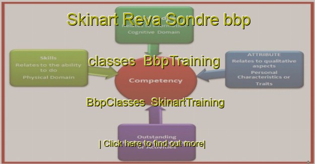 Skinart Reva Sondre bbp classes | BbpTraining | BbpClasses | SkinartTraining-Norway
