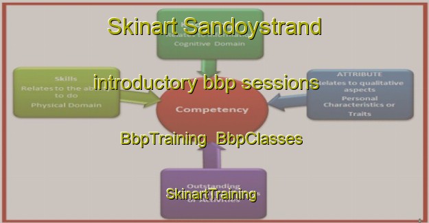 Skinart Sandoystrand introductory bbp sessions | BbpTraining | BbpClasses | SkinartTraining-Norway