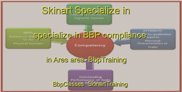 Skinart Specialize in specialize in BBP compliance in Ares area | BbpTraining | BbpClasses | SkinartTraining-Norway