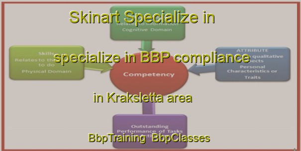 Skinart Specialize in specialize in BBP compliance in Kraksletta area | BbpTraining | BbpClasses | SkinartTraining-Norway