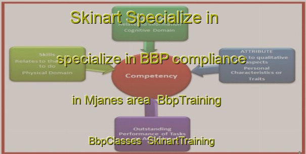Skinart Specialize in specialize in BBP compliance in Mjanes area | BbpTraining | BbpClasses | SkinartTraining-Norway