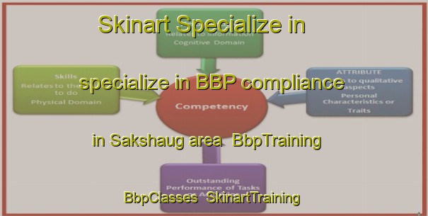 Skinart Specialize in specialize in BBP compliance in Sakshaug area | BbpTraining | BbpClasses | SkinartTraining-Norway